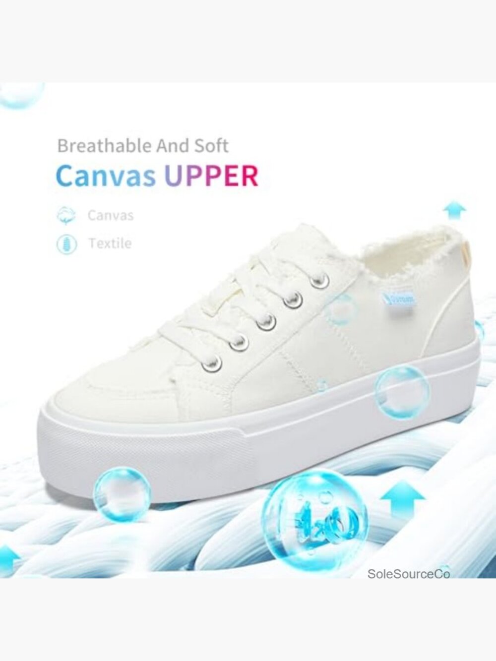 Canvas Platform Sneakers Women Low Top Lace Up Walking Shoes Casual White - Picture 4 of 7